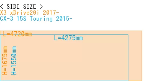 #X3 xDrive20i 2017- + CX-3 15S Touring 2015-
